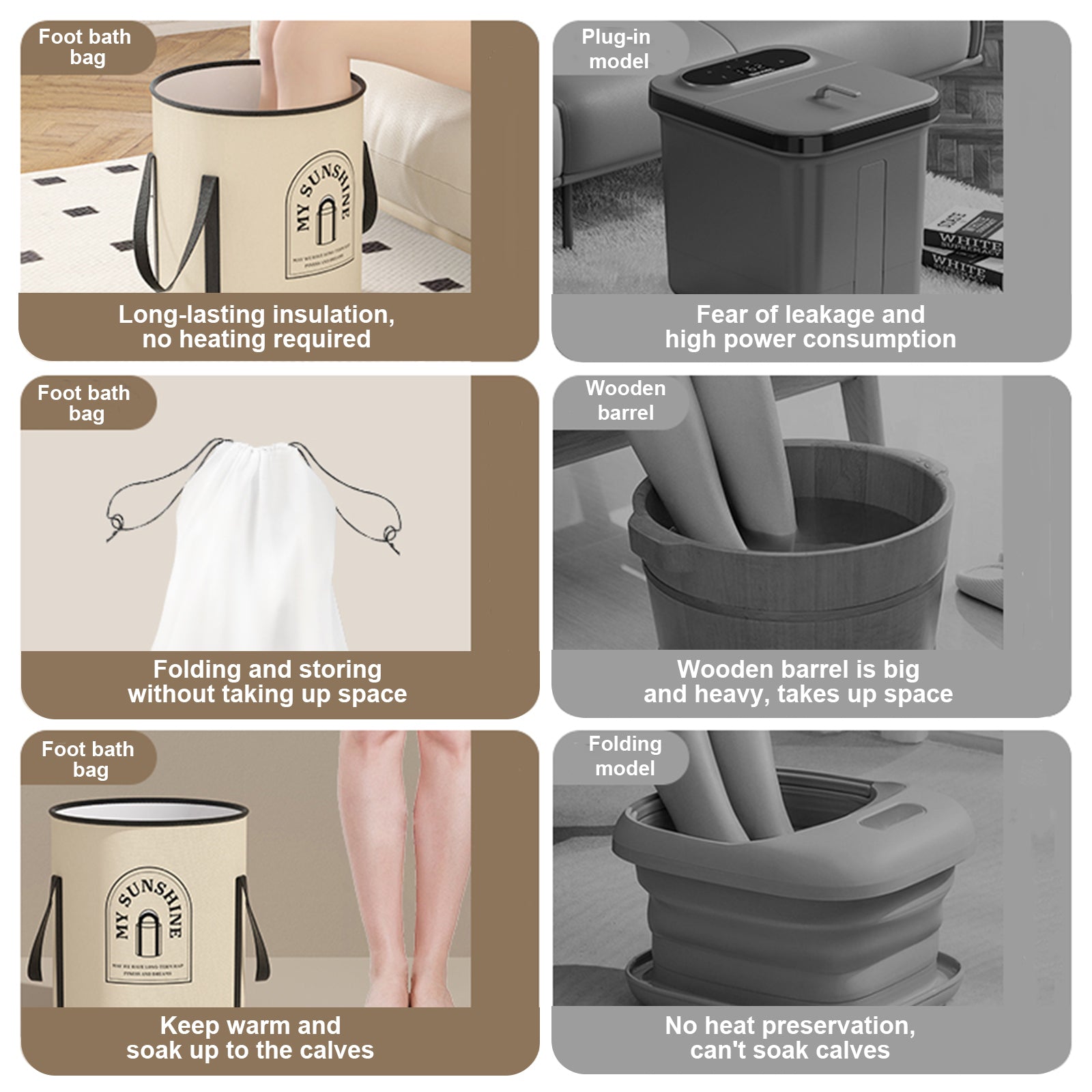 SunOverMoon Collapsible Storage Convenient Footbath Bucket, high Heat Preservation, 14 inches Height, can soak up to The Calf, Easier to Relax and Relieve Fatigue. - SunOverMoon